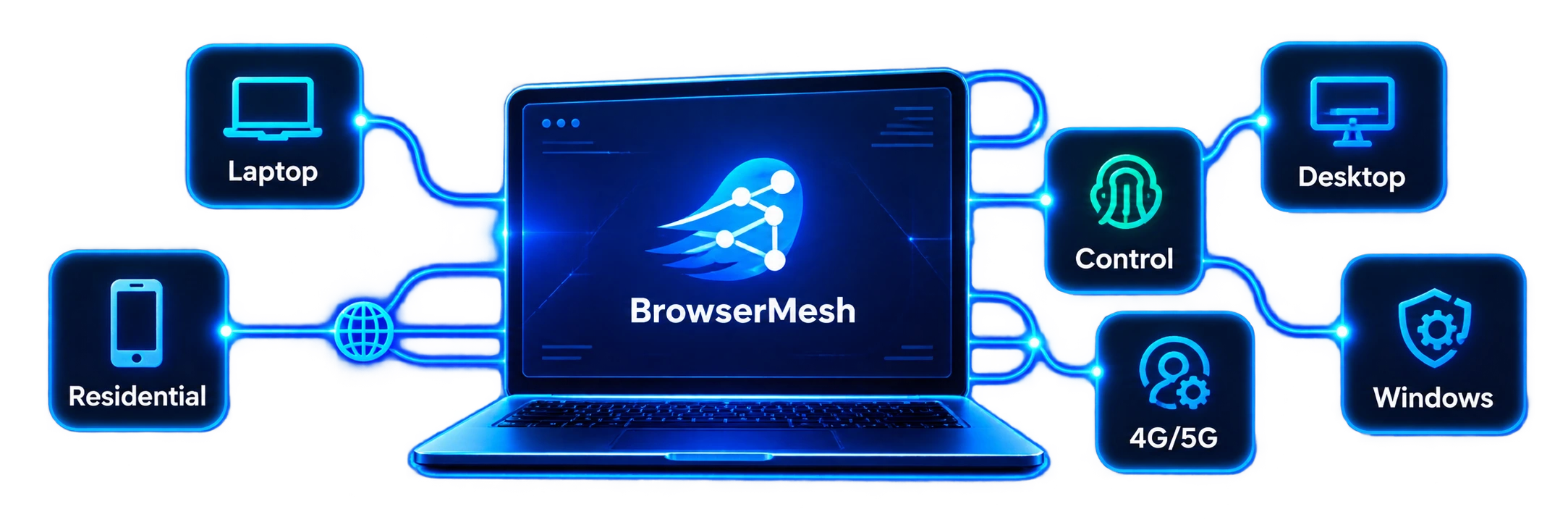 BrowserMesh Decentralized Network Architecture