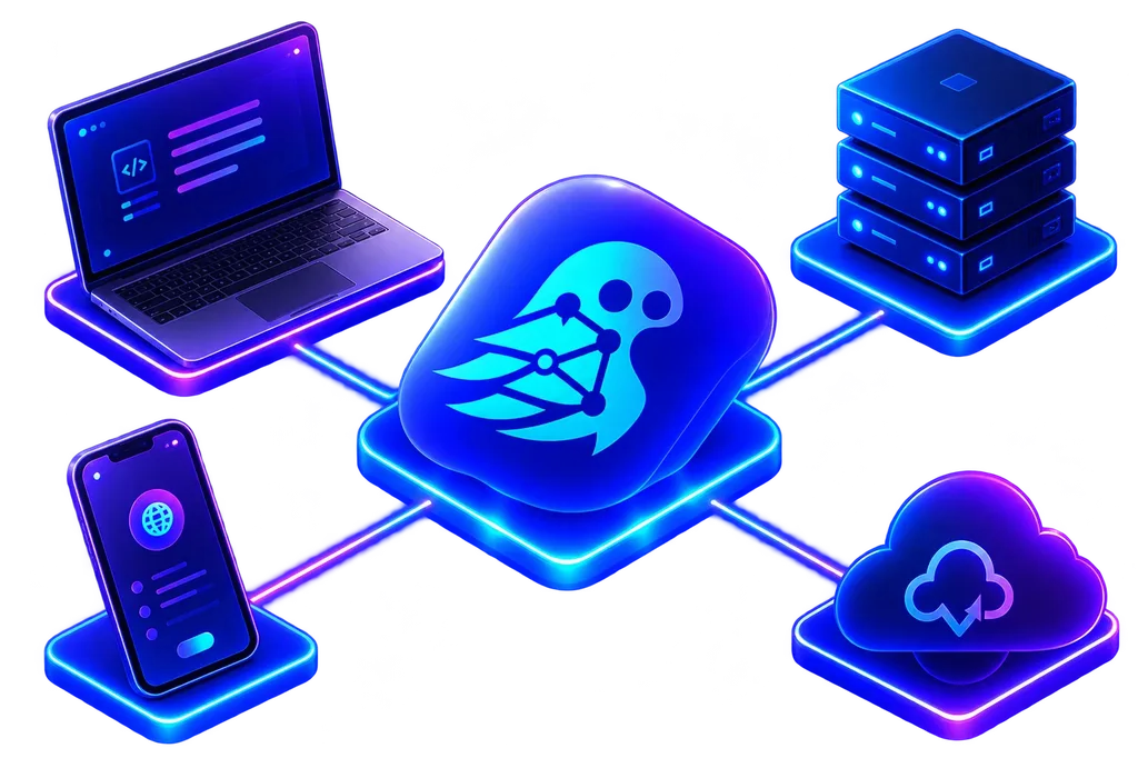 BrowserMesh cross-platform ecosystem BrowserMesh cross-platform ecosystem