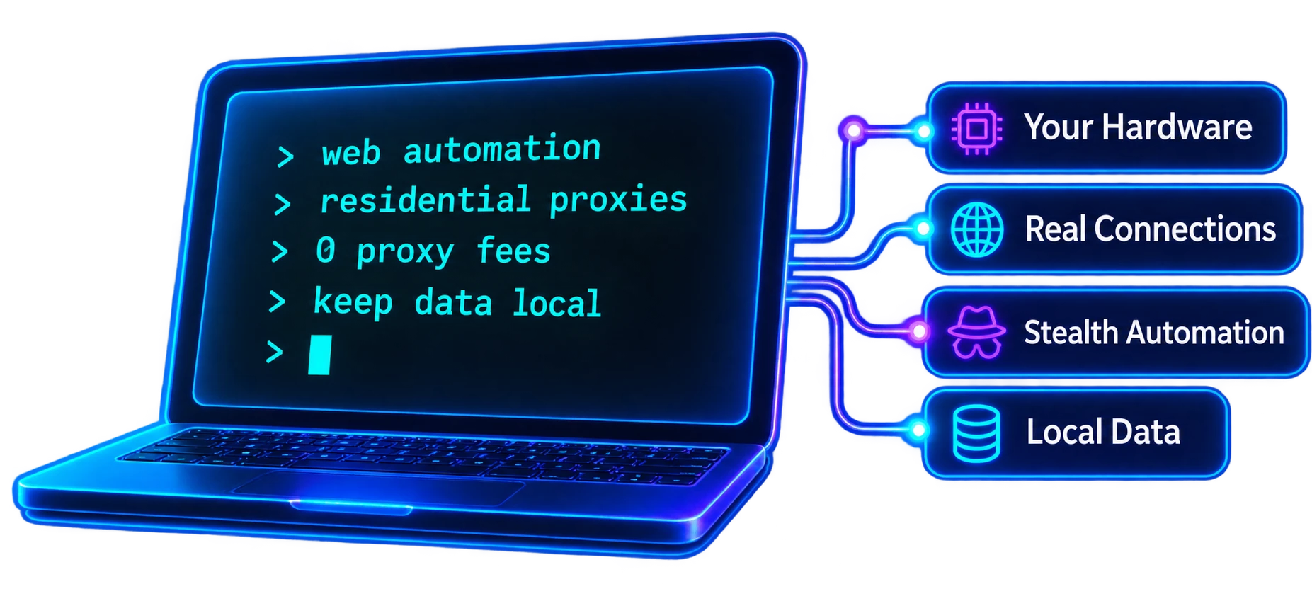 BrowserMesh Sovereign Browser Automation